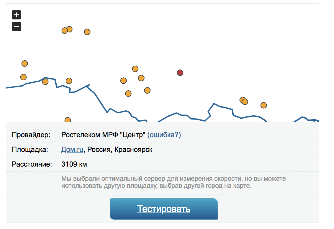 Скорость интернета 2ip.ru